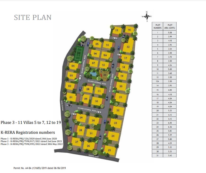 Dasco Royal Valley site plan